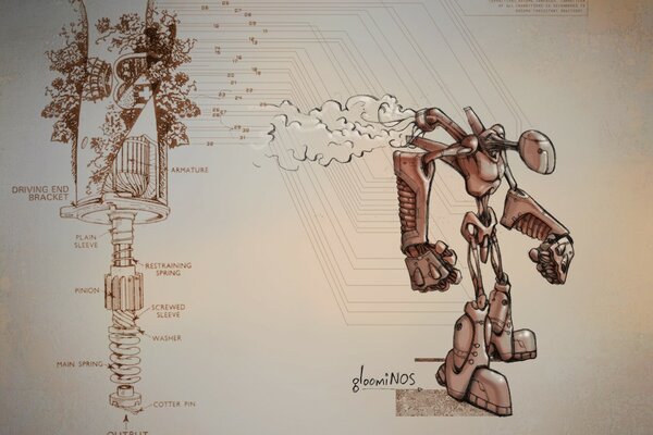 Schéma du mécanisme du robot dans l image