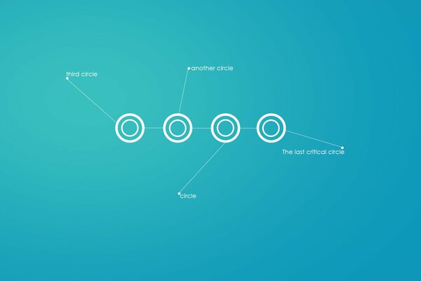 Quatre cercles sur fond bleu