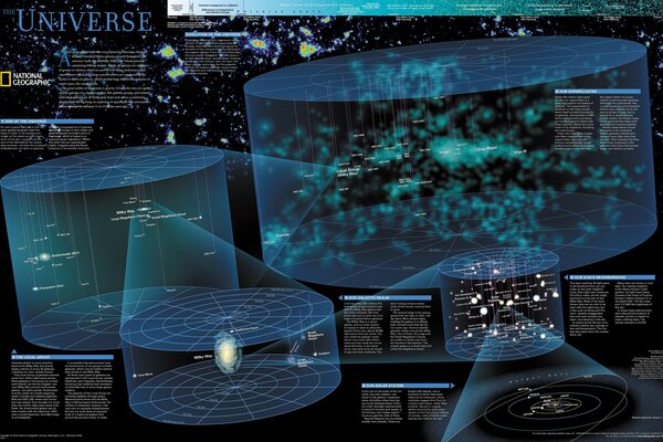 Modèle philosophique d un univers mystérieux avec des galaxies habitées